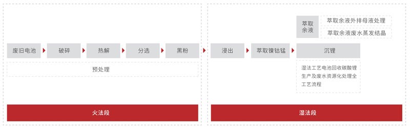 manbet官网-相信品牌力量